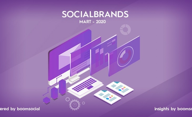 Sosyal medyada mart ayının en başarılı markaları açıklandı