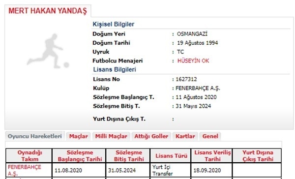 Fenerbahçe’de Mert Hakan Yandaş’ın lisansı çıktı