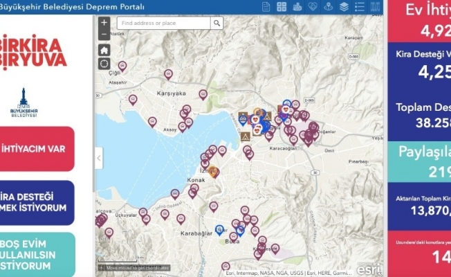 Dayanışma kampanyasında kira desteği 38 milyonu aştı