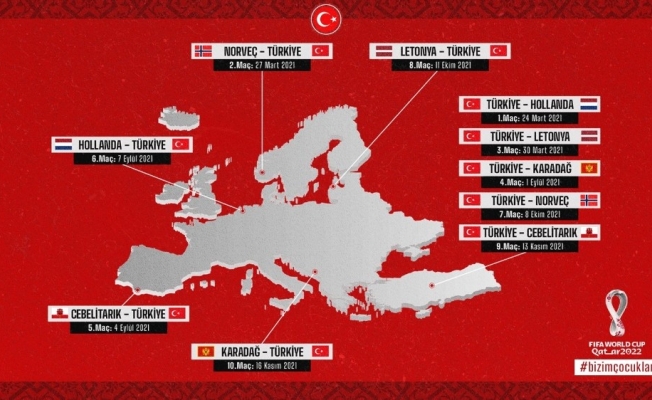 A Milli Futbol Takımı’nın Dünya Kupası elemeleri fikstürü belli oldu