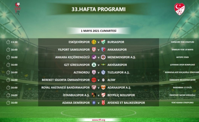 TFF 1. Lig’de 33. hafta programı açıklandı