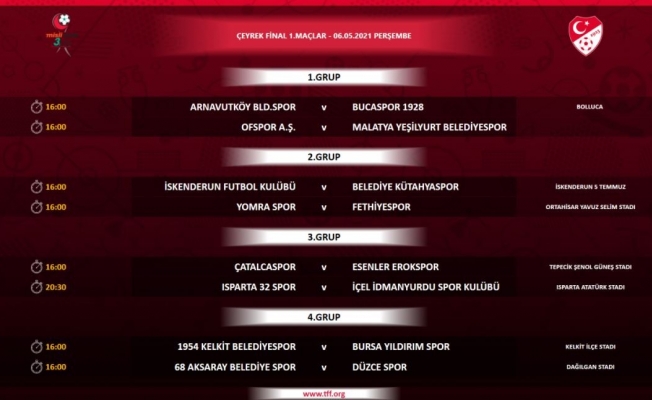 3. Lig’de Play-Off çeyrek final programı belli oldu