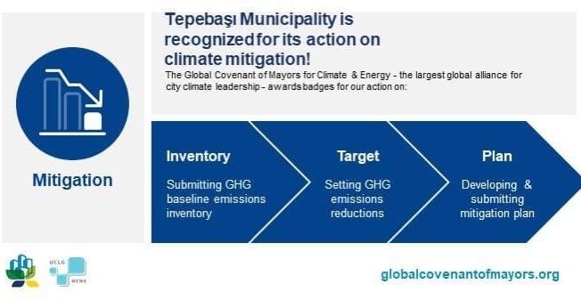 Tepebaşı Belediyesi “Etki Azaltım Rozeti” almaya hak kazandı