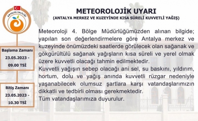 Meteorolojiden Alanya’ya yağış uyarısı