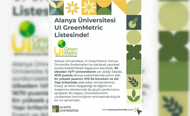 Alanya Üniversitesi Dünya sıralamasına girdi