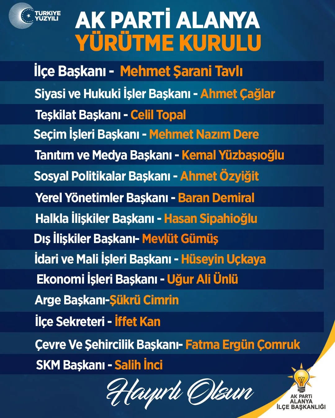 Alanya Ak Parti’de Yürütme Kurulu değişti!