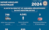 Alanya’da safaricilere milyonluk ceza